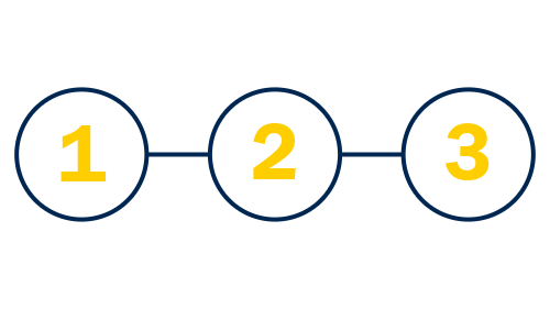 3 Schritte