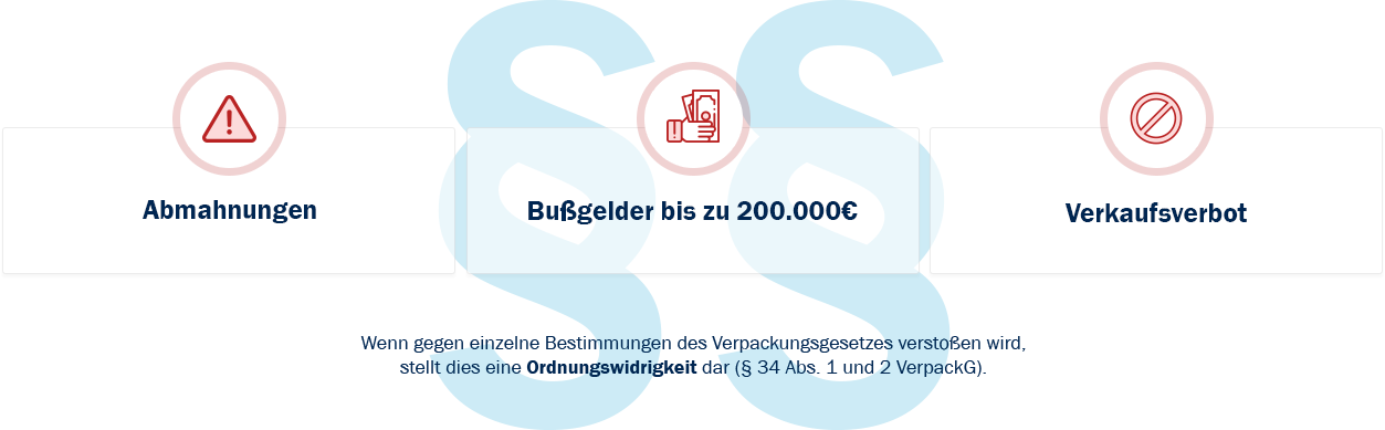 infografik-strafen-desktop968AQSfh5CsEB_1920x1920