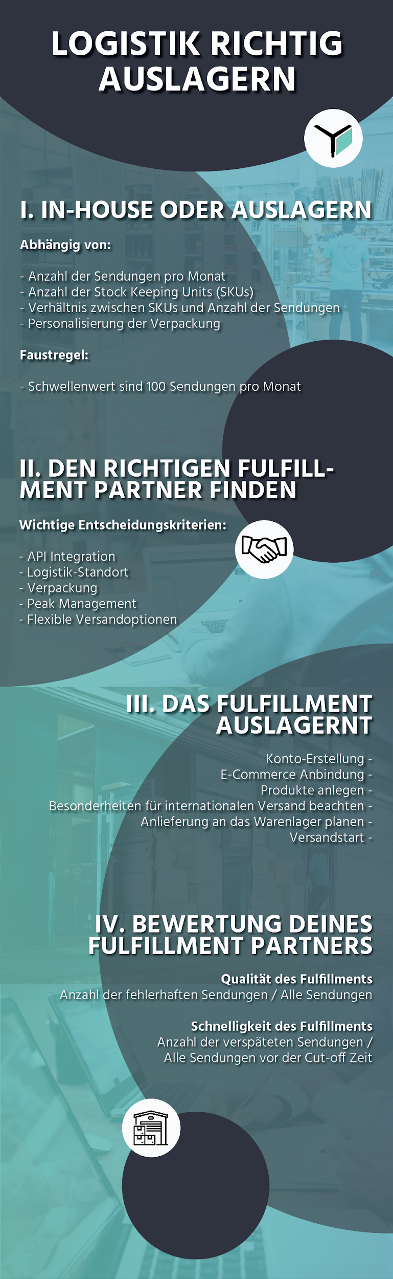 Bebilderung-byrd-Beitrag_1_Grafik2