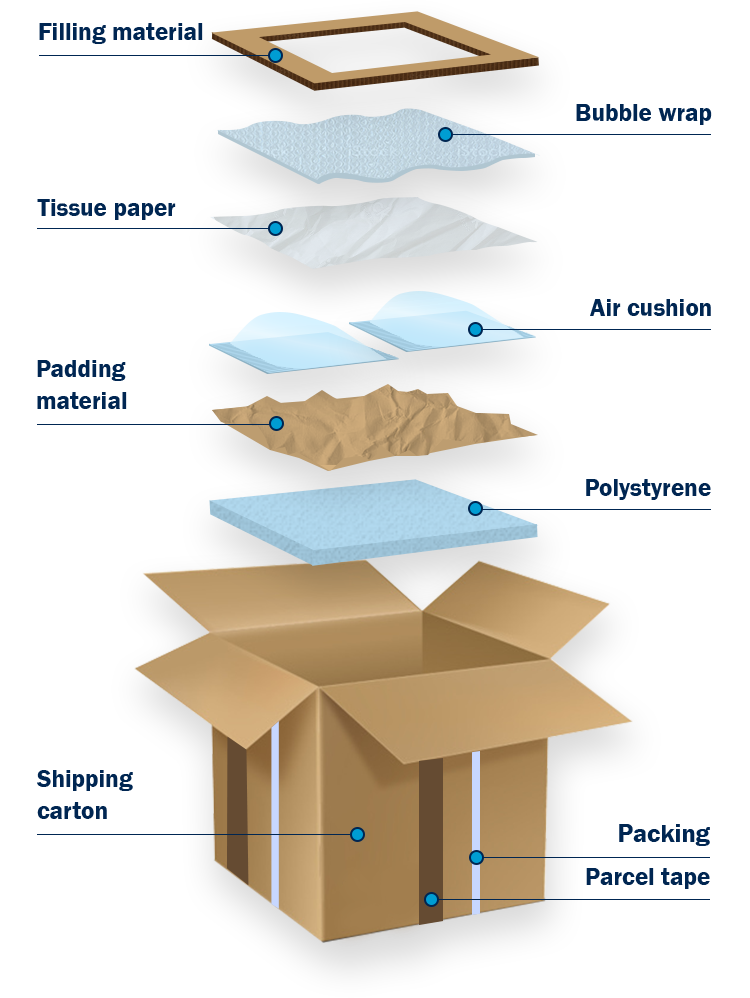 EN3-infografik-mobile